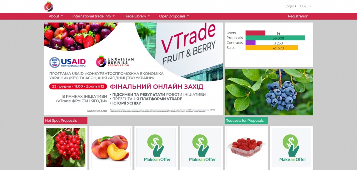 Ініціатива «VTrade Фрукти і Ягоди» - нові інструменти для розвитку бізнесу